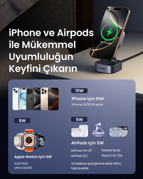 UGREEN 2'si 1 Arada MagSafe Kablosuz Hızlı Şarj Standı, 35316 - 8