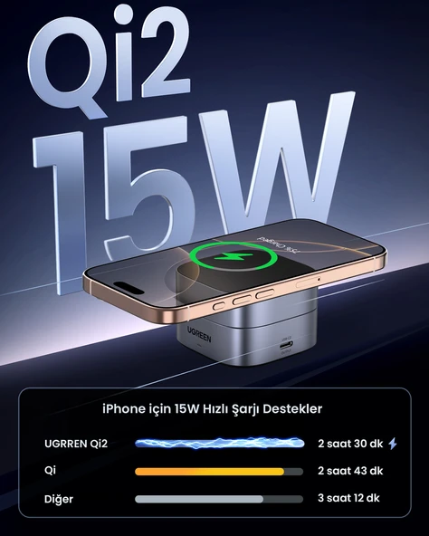 UGREEN 2'si 1 Arada MagSafe Kablosuz Hızlı Şarj Standı, 35316 - 12