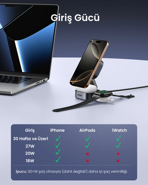 UGREEN 2'si 1 Arada MagSafe Kablosuz Hızlı Şarj Standı, 35316 - 11