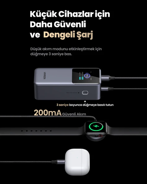 UGREEN Nexode 20.000 mAh 130W LED Ekranlı Powerbank, 35524B - 4
