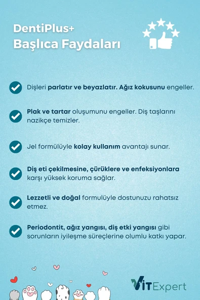 Vitexpert DentiPlus Kedi ve Köpek Ağız ve Diş Bakım Jeli Kolay Kullanım Ağız Kokusu Giderici Temizleyici Jel - 4