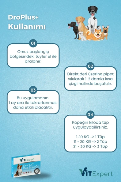 Vitexpert Droplus Köpek Damlası Dış Parazit Pire Kene Bit Ve Deri Bakımı Için Bitkisel Damla - 5 Tüp - 4