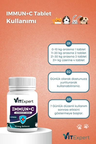 Vitexpert 2'li Set Bağışıklık ve Eklem Destekleyici Tablet Tüm Kediler İçin C Vitamini + Glukozamin Özel Paket - 7