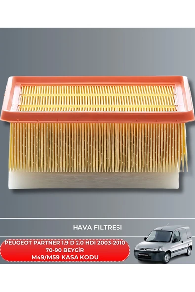 Petrol Ofisi PEUGEOT PARTNER 1.9 D - 2.0 HDI 2003-2004-2005-2006-2007-2008-2009-2010 70-90 FİLTRE YAG BAKIM SETİ - Resim 2