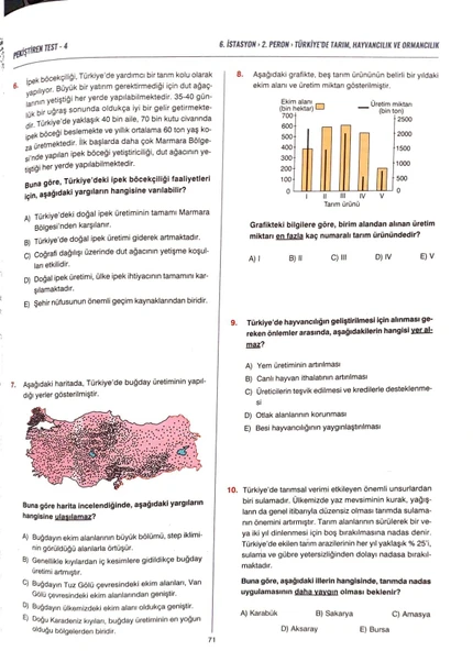 İSTASYON AYT COĞRAFYA - Soru Bankası - 208 Sayfa - YKS Sınava Hazırlık - 2
