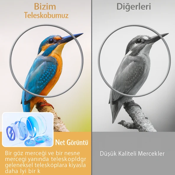 Yeni Nesil 8x25 Yüksek Çözünürlüklü Optik Lens Karikatür Karakter  Çocuklar teleskop Dürbün Sarı - 3