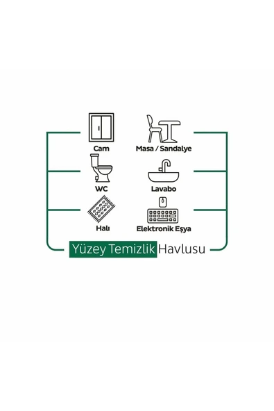 Sleepy Yüzey Temizleme Havlusu 100’lü - Resim 6