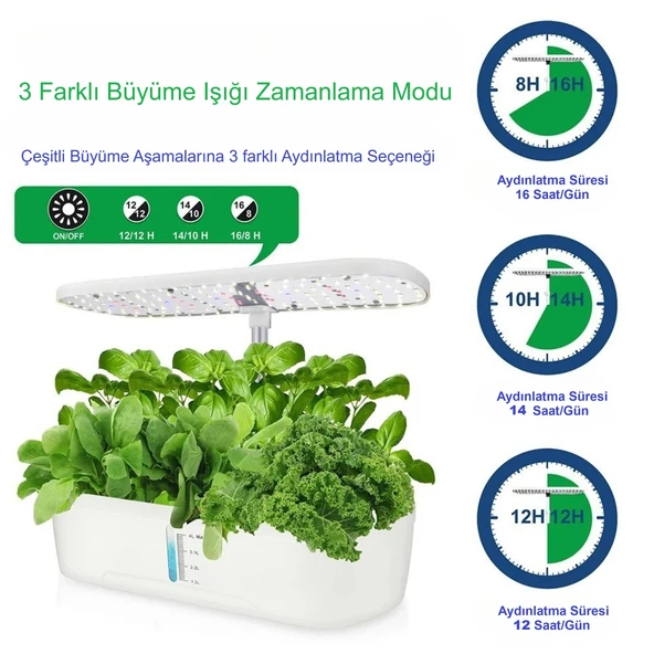 HyMark Hidroponik Topraksız 12 Bölmeli Bitki Yetiştirme Kiti 3 Mod 139 LED Tam Spekturumlu Bahçe Kiti - Resim 2