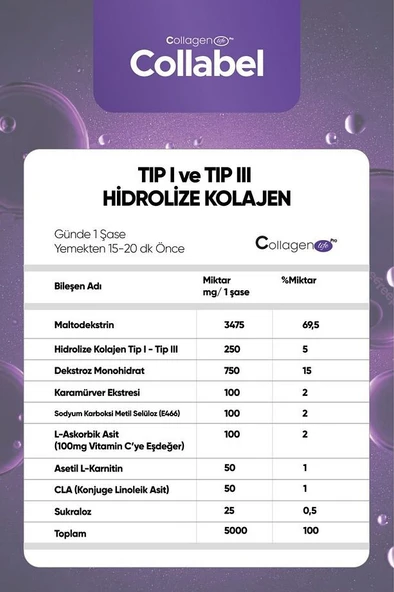 Collagen Life Tip 1 - Tip 3 Kolajen, L-Carnitine, Glukomannan, Karamürver İçeren 20 Saşe - Resim 4
