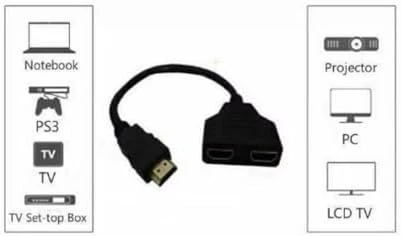 HDMI Splitter Adaptör Kablosu, Erkek-Hdmi Dişi X 2 Adaptör 30 Cm Kablo Çoklayıcı Splitter, Aynı Anda İki Aynı TV'yi Destekler 1080P - Resim 6