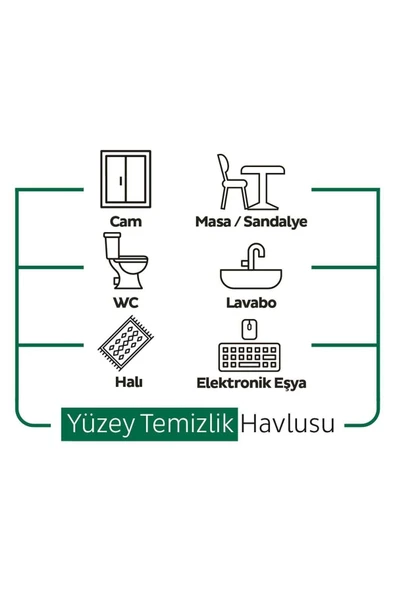 Sleepy Easy Clean Yüzey Temizlik Havlusu 100'lü (18 Li Set) 1800 Yaprak - Resim 6