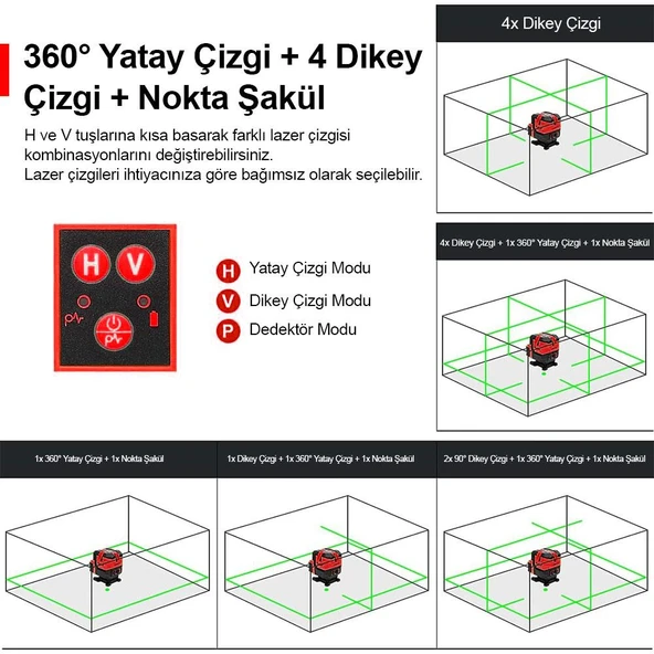 KOBB KBL41G 30Metre 4x90⁰/1x360⁰ Otomatik Hizalamalı Li-ion Çift Akülü Profesyonel Yeşil Çapraz Çizgi Lazer Distomat - Resim 3