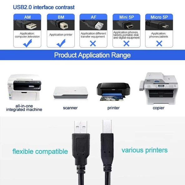 Ancheyn Yazıcı Printer USB Ara Bağlantı Kablosu USB 2.0 Yüksek Hız 5 Metre 4913 - Resim 2