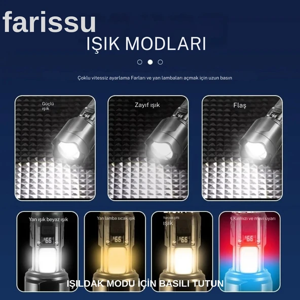 SMALL SUN SM-316 50W 1000 Lümen 800m Menzilli Şarjlı LED El Feneri - 5