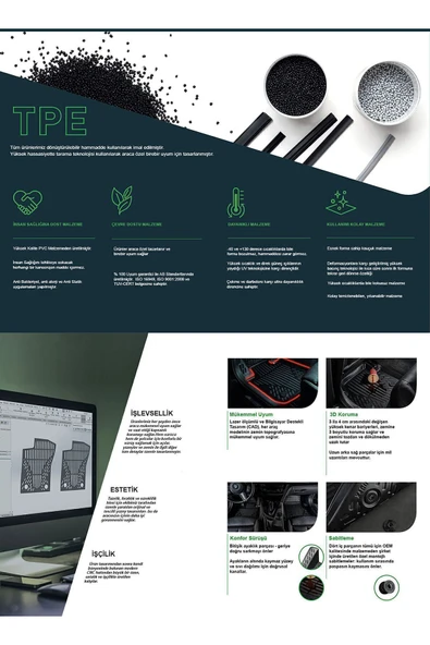 Rizline Cupra Formentor (2020+) Kauçuk Paspas - (Siyah) - Resim 7