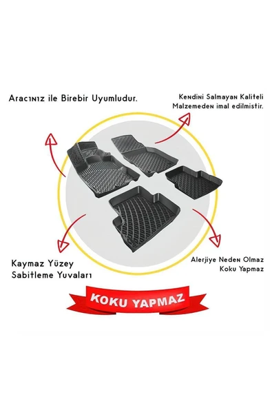 Rizline Kia Stonic Siyah 3D Havuzlu Paspas - Resim 4