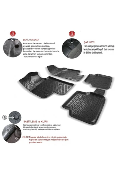 Rizline Clıo 5 2020- Sonrası Siyah 3d Paspas - Resim 3