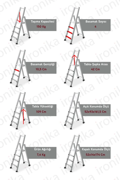 Perilla Comfort 4+1 Basamaklı Kolay Taşınır Tutamaçlı Profil Metal Merdiven - Resim 2