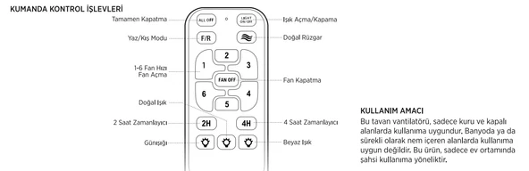 CATA Zürih Ledli Tavan Vantilatörü 40w Aydınlatma 70w Fan Kumandalı Dekoratif 3 Kanat - 5