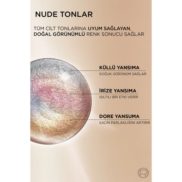 L’Oréal Paris Excellence Creme Nude Renkler Saç Boyası – 5UR Nude Kızıl - Resim 4