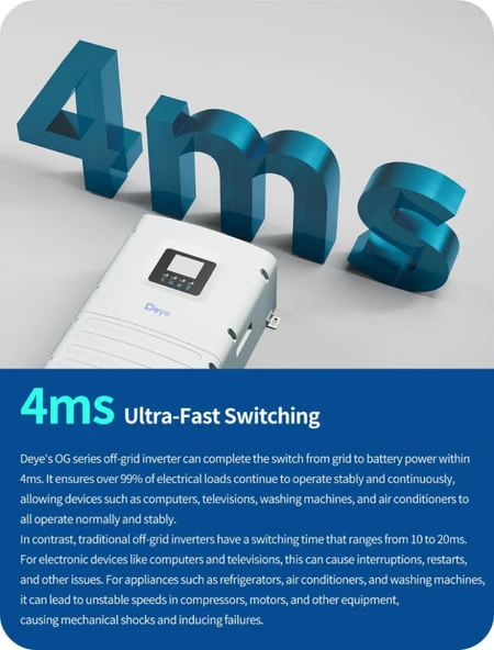 DEYE 6KW Tam Sinüs Akıllı Off-Grid 48V (IP65) - 6