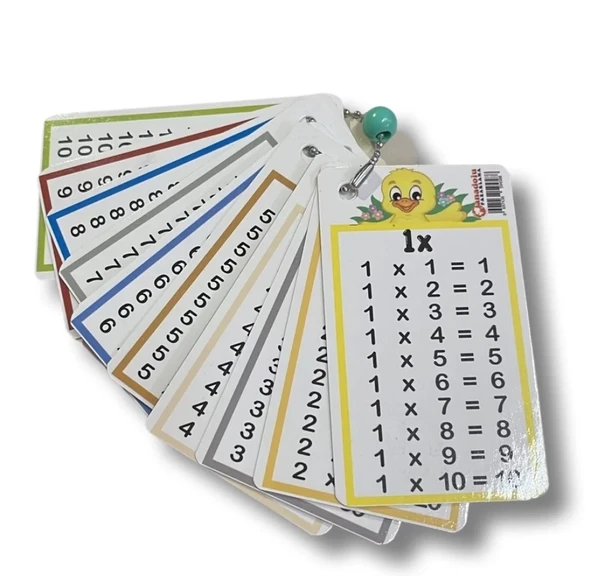 Ata 2.Sınıf Bil Bul Eğlen (Zincirli Çarpım Tablosu Kartelası Hediyeli) - 3