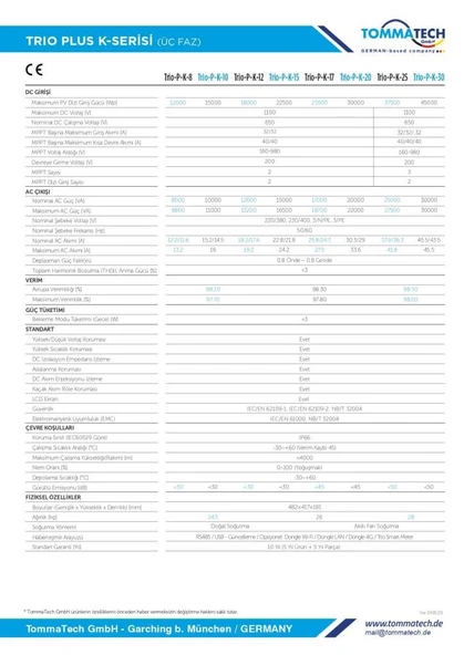 TommaTech Trio Plus K 10.0kW Üç Faz İnverter - Resim 3