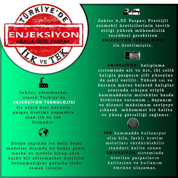 Sahler Peugeot 308 2022 ve Sonrası 4.5D Paspas 3D Rizline Bagaj Havuzu Set - Resim 3