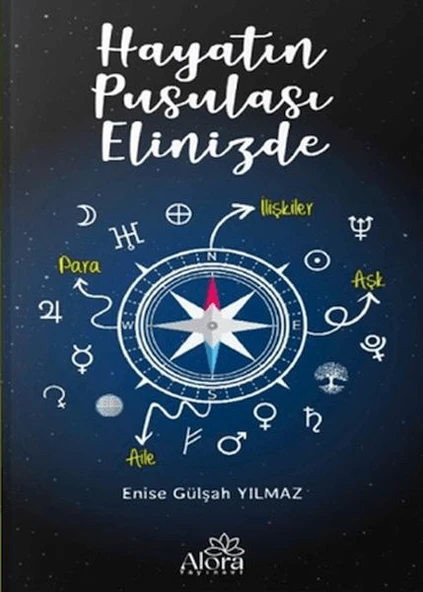 Hayatın Pusulası Elinizde ürün görseli