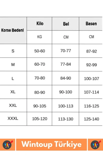 Özel İz Göstermez Kayma Önleyici Silikonlu Toparlayıcı Etkili Masaj Özellikli Yüksek Bel Slip Korse - Resim 5