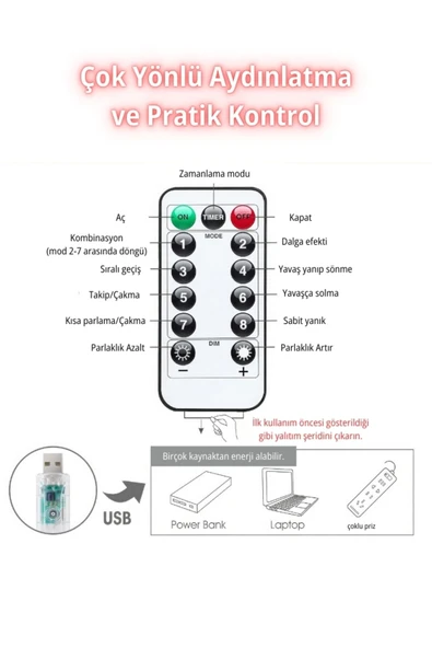 300 Ledli 10 Sarkıt Perde Led Işık-8 Fonksiyon, Uzaktan Kumandalı, 3x3 Metre - 7