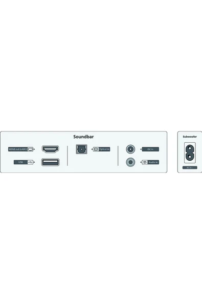 Philips Etkileyici ses teknolojisi ve ultra kompakt kablosuz subwoofer ile bu süper ince soundbar - 6