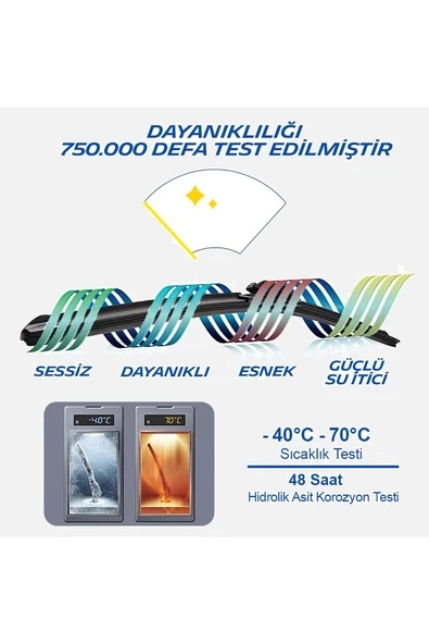 Michelin Multifit MC33955 60 cm 1 Adet Universal Muz Tipi Silecek - 7