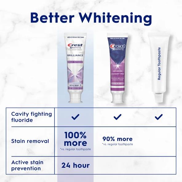 Crest 3D White Brilliance Vibrant Peppermint Diş Beyazlatıcı Diş Macunu 130 gr - 4