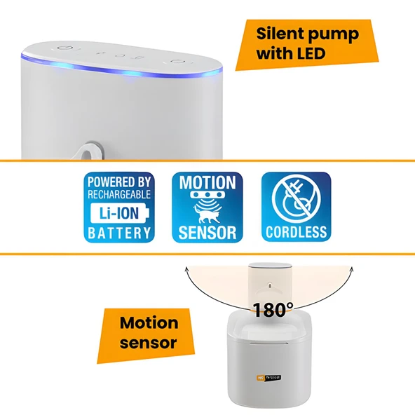 Ferplast Astra Otomatik Su Şelalesi - 4