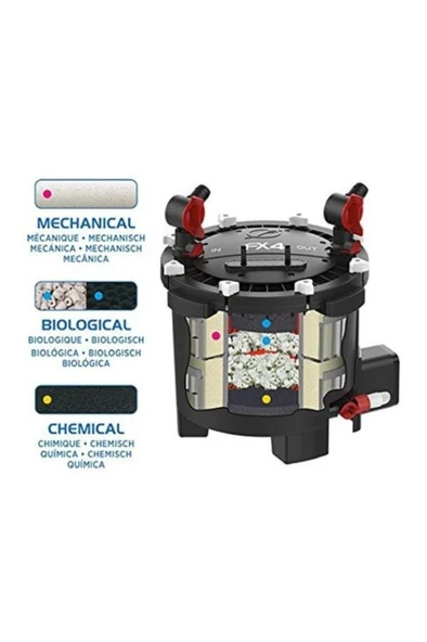 Fluval Fx4 Dış Filtre 2650 L/H - 2