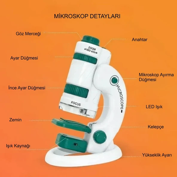 TriLine Mikroskop Deney Seti 180X Portatif LED Işıklı Eğitici Öğretici 21 Parça Mobil Mini Taşınabilir - Resim 9