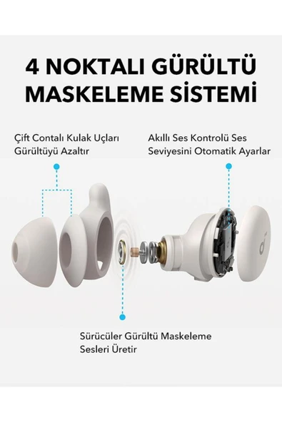 Anker Soundcore Sleep A20 Beyaz Kulaklık - A6611 - 4