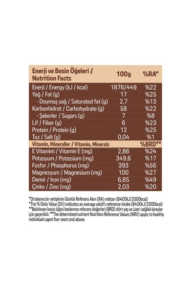 Fellas Granola - Fındık & Kakao 200g - 3'lü Paket - 5