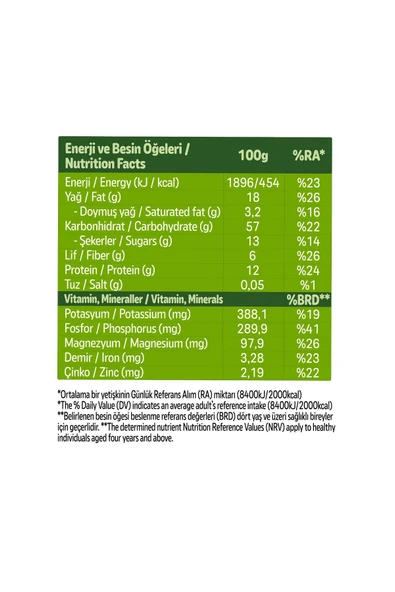 Fellas Granola - Antep Fıstığı & Kakao 200g - 5