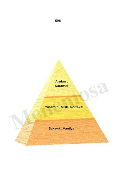 598 Unisex Parfüm Edp 50 ml + No: 598 Unisex Deodorant 150 ml  - Mnms598deo - Resim 2