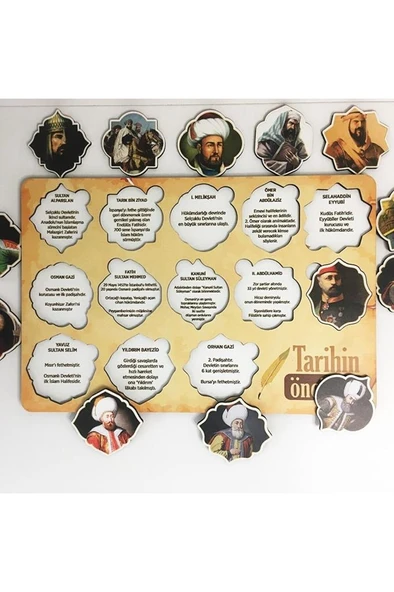 Moon Beavers Tarihin Öncüleri Ahşap Eğitici Oyun - 3