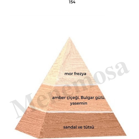 154 + No: 199 Kadın / Unisex Parfüm EDP 50 ml Floral / Oriental - Resim 2