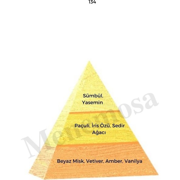 134 + No: 528 Kadın / Erkek Parfüm EDP 50 ml Oriental / Fresh - Resim 2