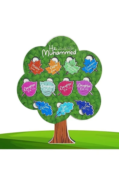 Moon Beavers Neseb Ağacı Ahşap Eğitici Oyun - 2