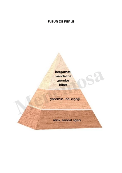 Fleur de Perle Kadın Parfüm + No: 122 Saç Parfüm Floral / Oriental - Mnms200fps - Resim 2