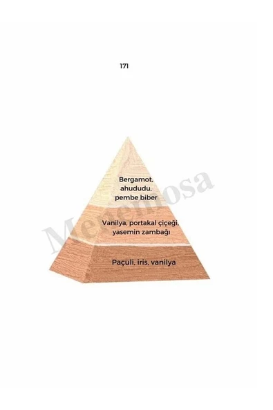 171 678 Kadın/erkek Parfüm Edp 50 ml Floral/woody - Mnms50171678 - Resim 2