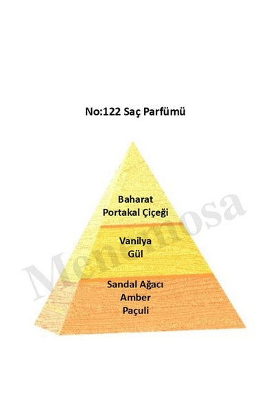 No:122 Kadın Saç Parfümü 150 ml Edt - Mnms150122sp - Resim 2