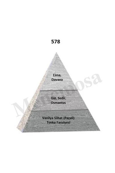 122 578 Kadın/erkek Parfüm Edp 50 ml - Mnms50122578 - Resim 3