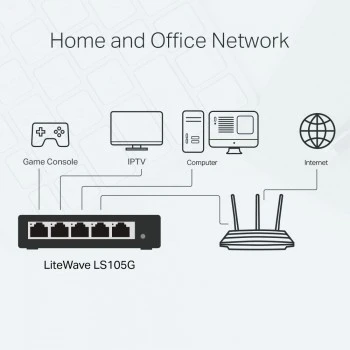 TP-LINK LS105G 5PORT 10/100/1000 YÖNETİLEMEZ SWITCH - 4